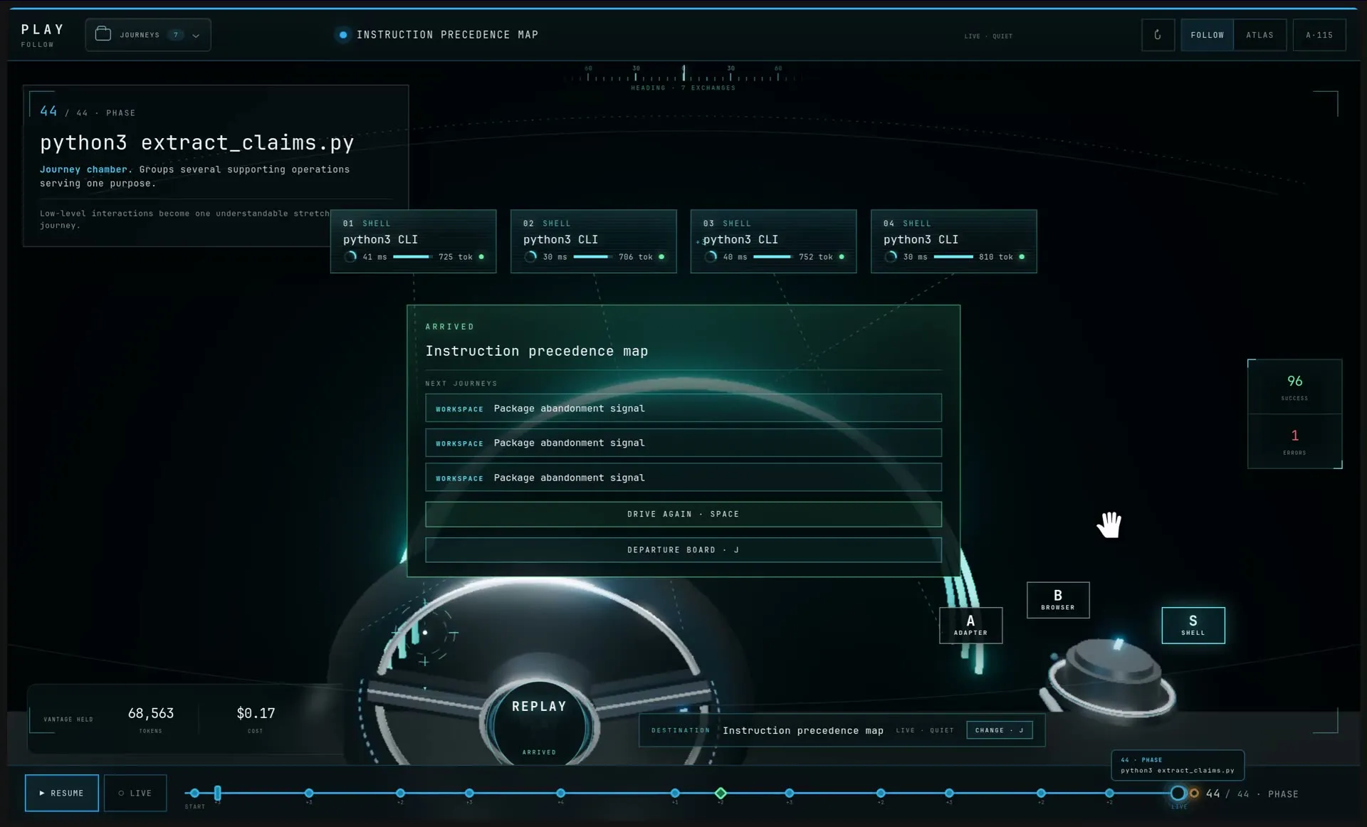 The journey viewer showing the play arriving at its final phase after a steered run
